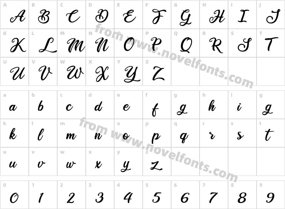 Ballet HarmonyCharacter Map