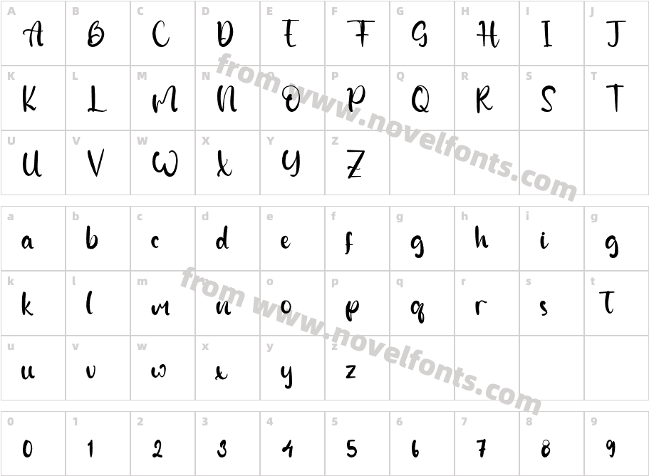 BalmedaCharacter Map