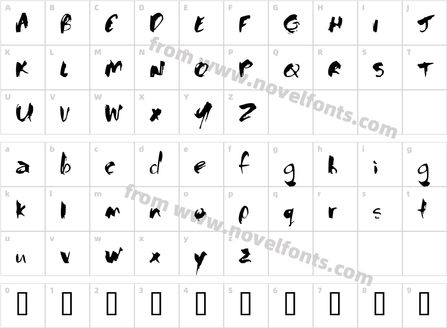 BaloneyCharacter Map