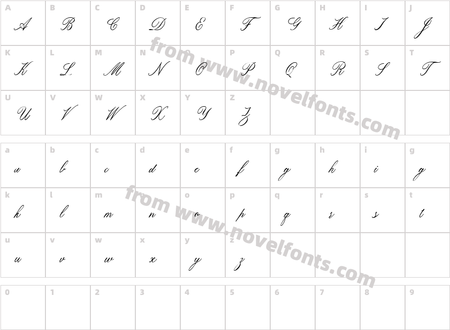 BalymondCharacter Map