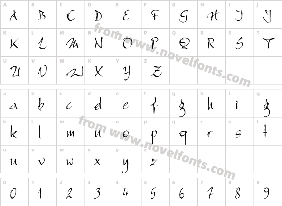 BambinoCharacter Map