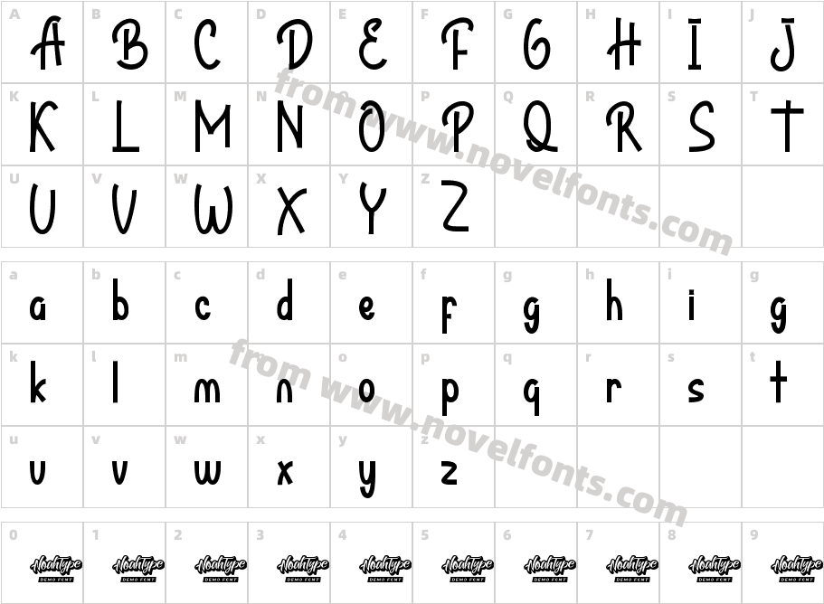 Bandrek Demo BoldCharacter Map