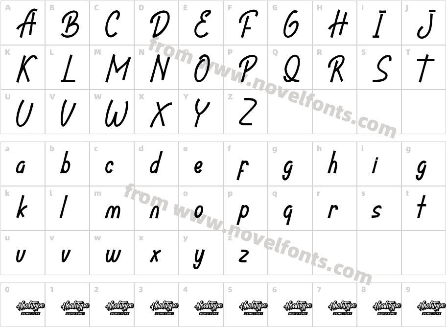 Bandrek Demo ItalicCharacter Map