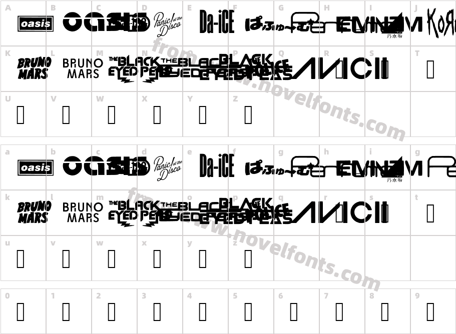 Bands and Musicians CHMCCharacter Map