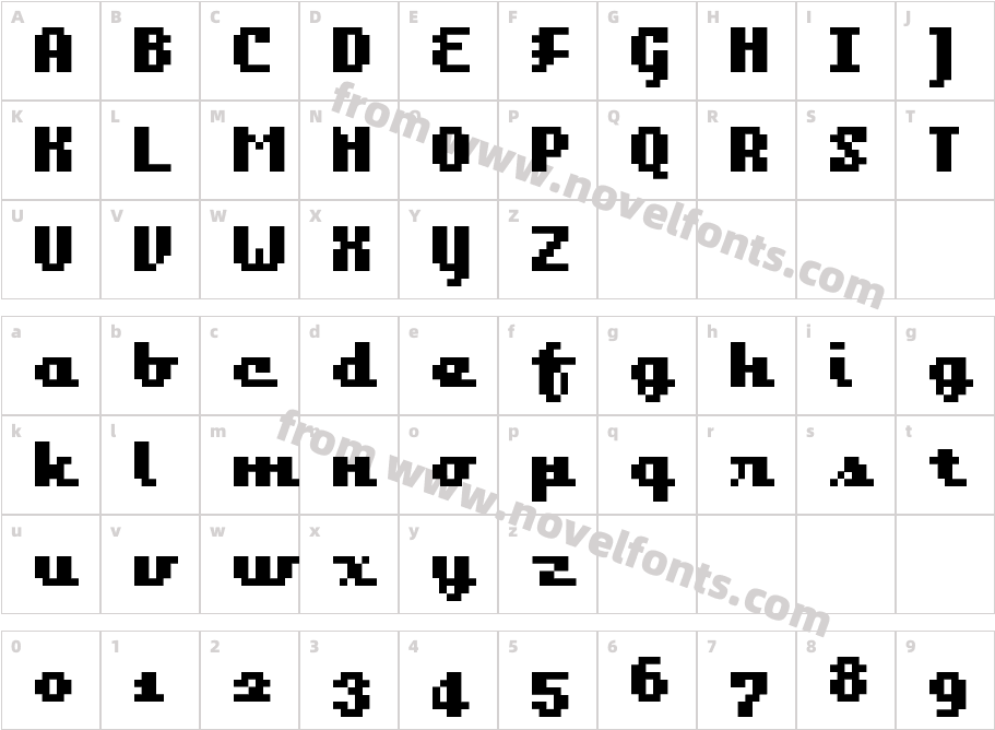 BangaloreCharacter Map