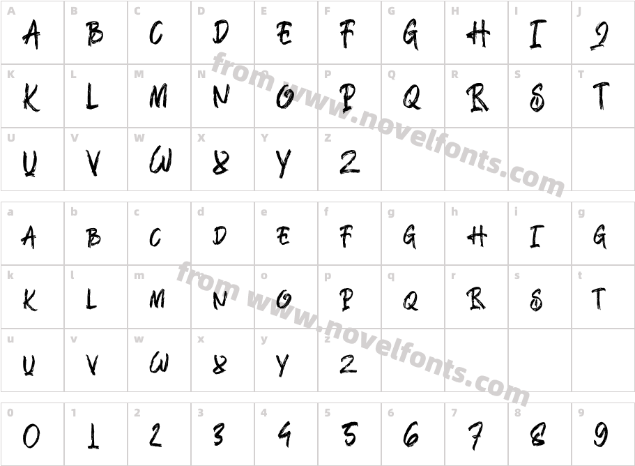 Bangke Free TrialCharacter Map