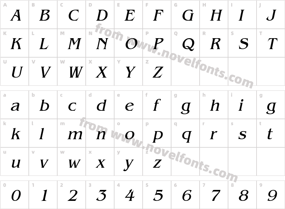 Bangle ItalicCharacter Map