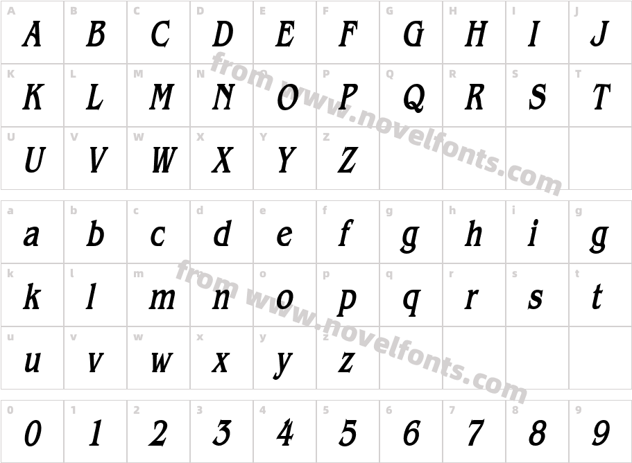 Bangle Thin BoldItalicCharacter Map