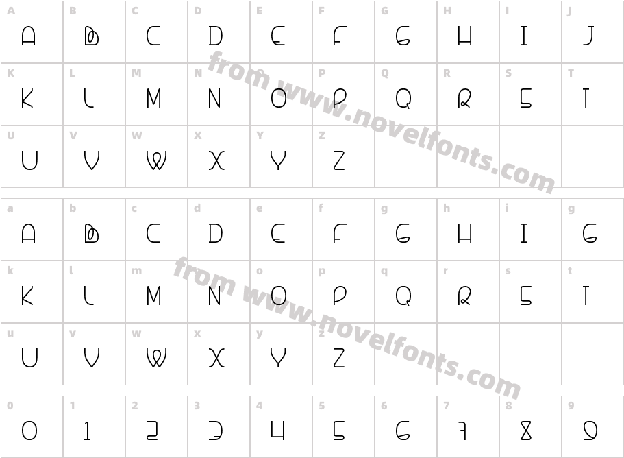 BanquetierCharacter Map