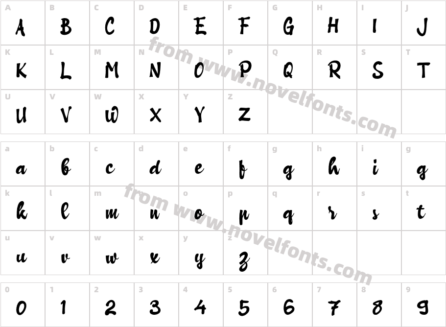 Bapakmu_Character Map