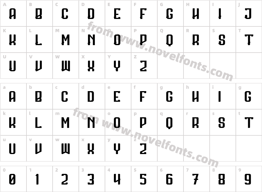 BarbarCharacter Map