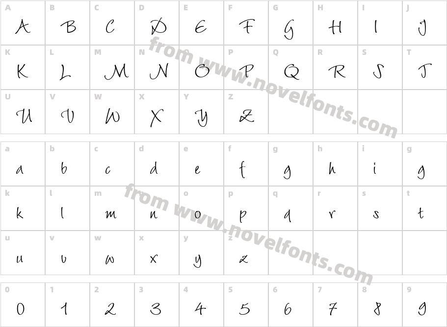 Barbara HandCharacter Map