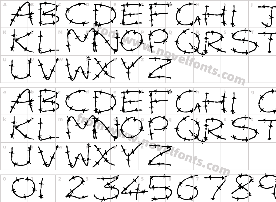 Barbed WiresCharacter Map