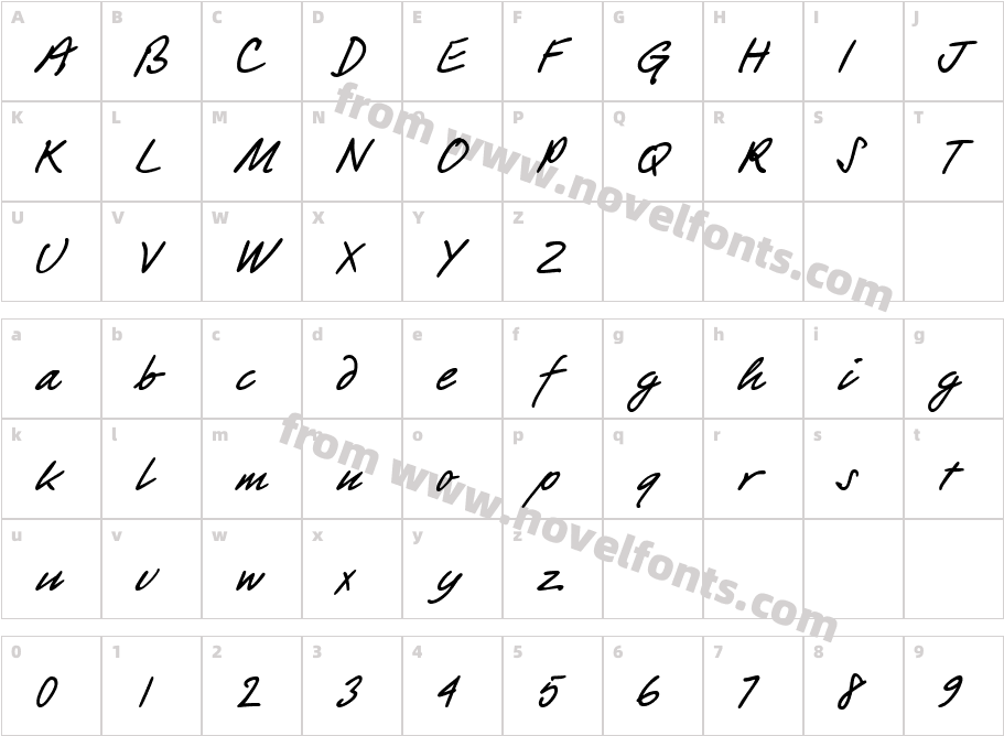 BarguzinCharacter Map