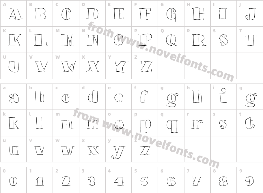 Barkants WhiteCharacter Map