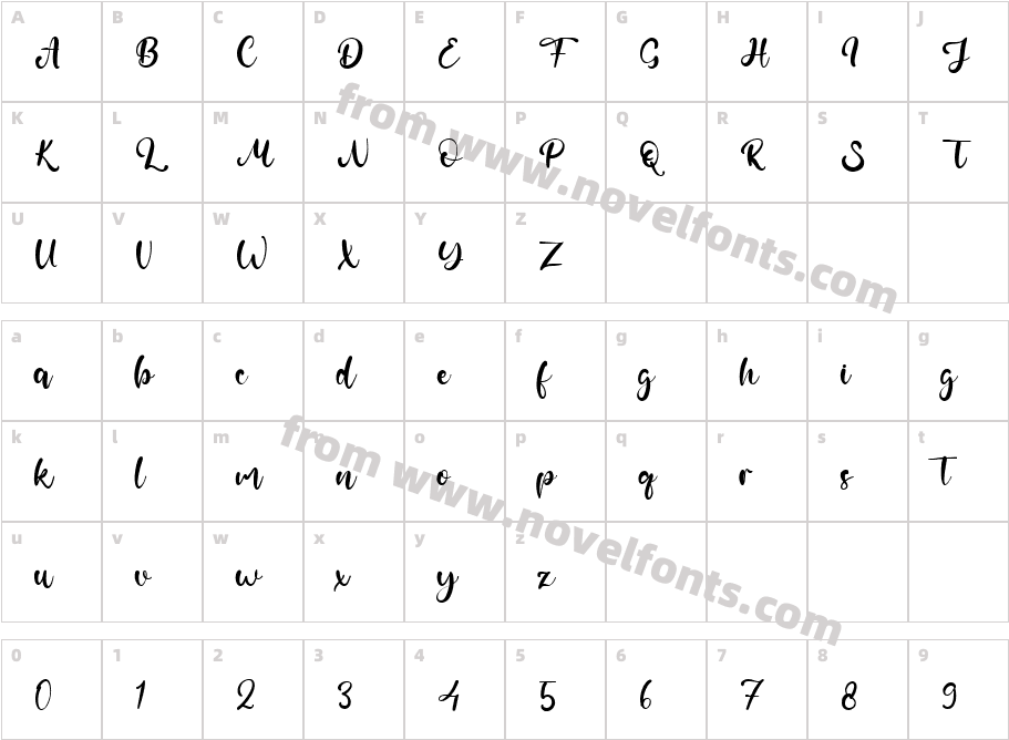 BaronessCharacter Map