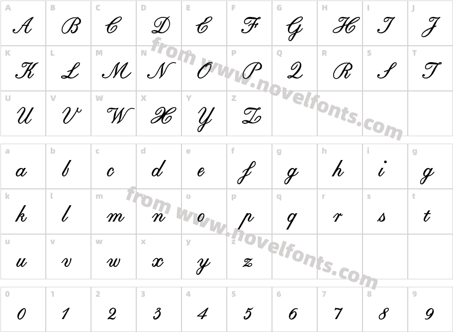 BaronesseBoldCharacter Map