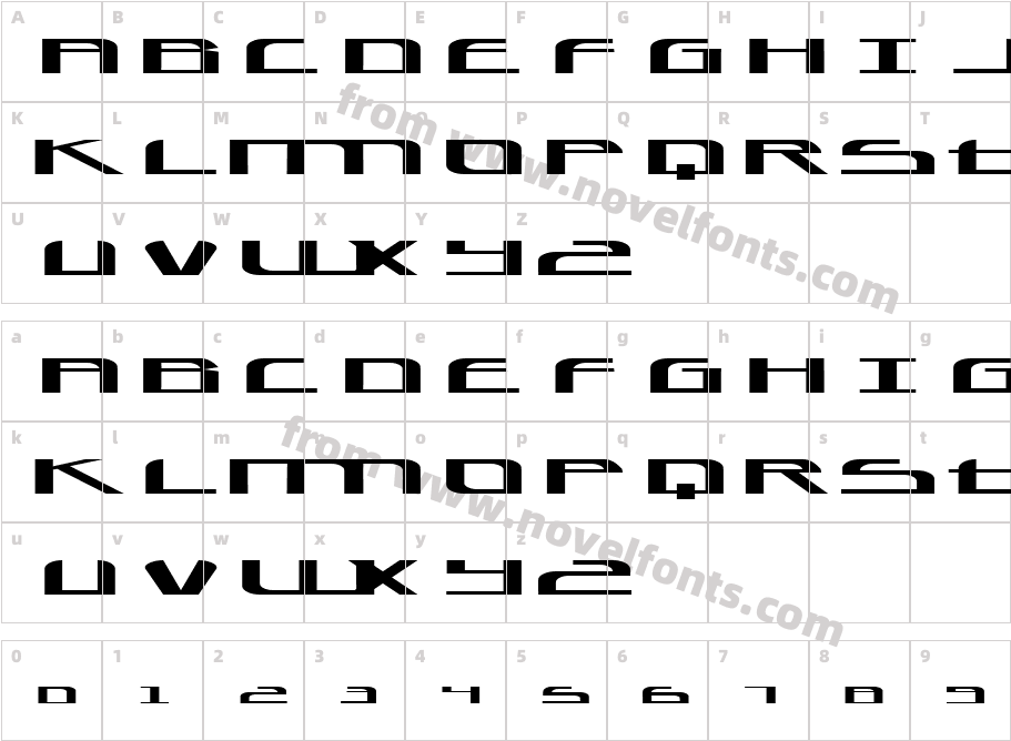 CancerCharacter Map