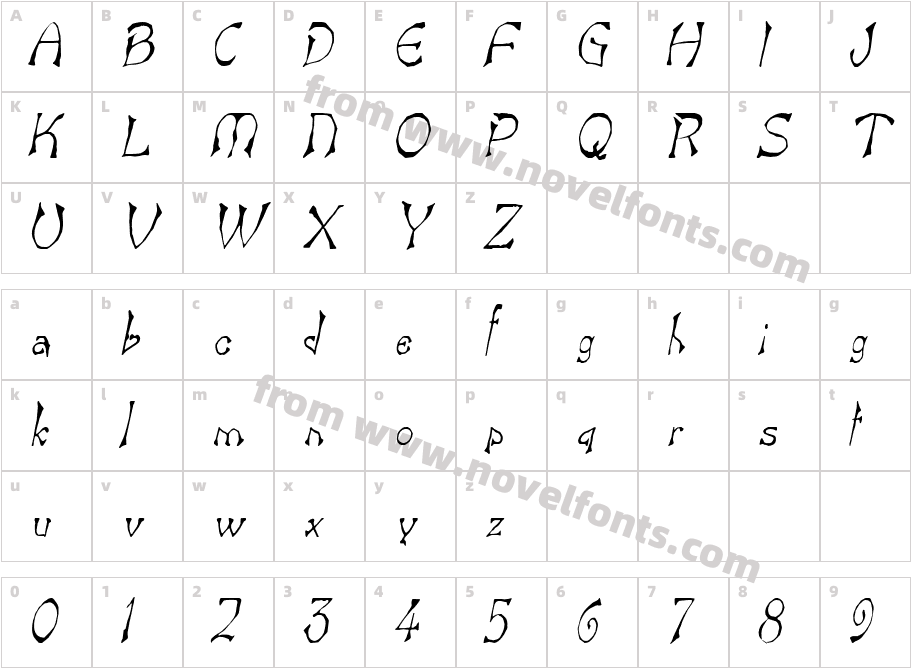 Bart Thin ItalicCharacter Map