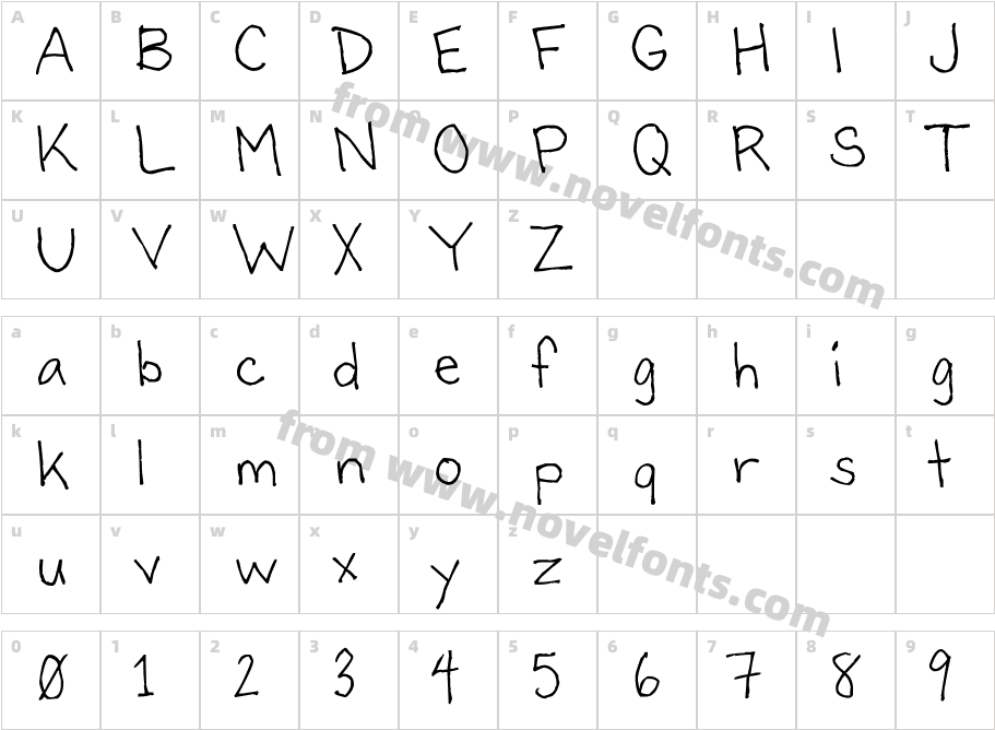 BartleyCharacter Map