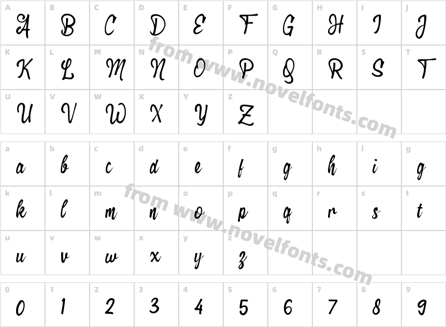 Baru 200Character Map