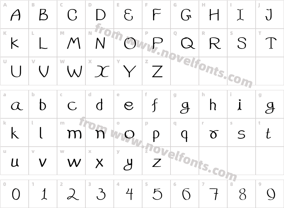 99%HandWrittingCharacter Map