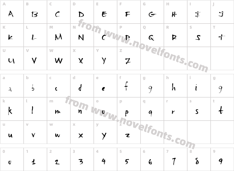 BasicSharpieCharacter Map