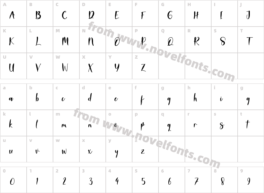 Basiline - Personal UseCharacter Map