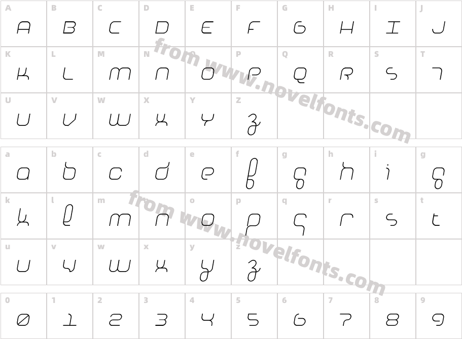 Basis-ObliqueCharacter Map