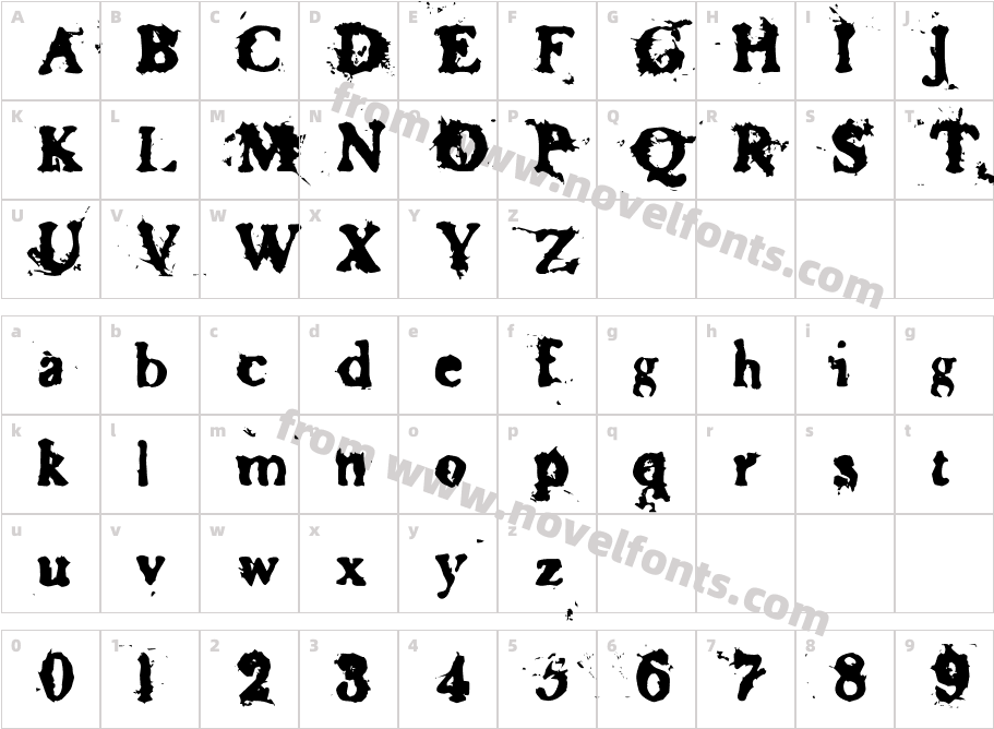 Basketcase RomanCharacter Map