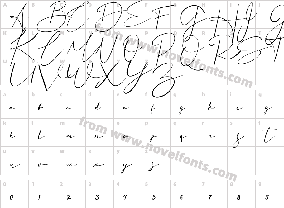 BasstianCharacter Map