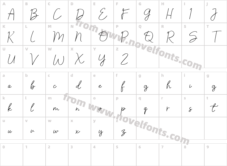 BasteshyCharacter Map