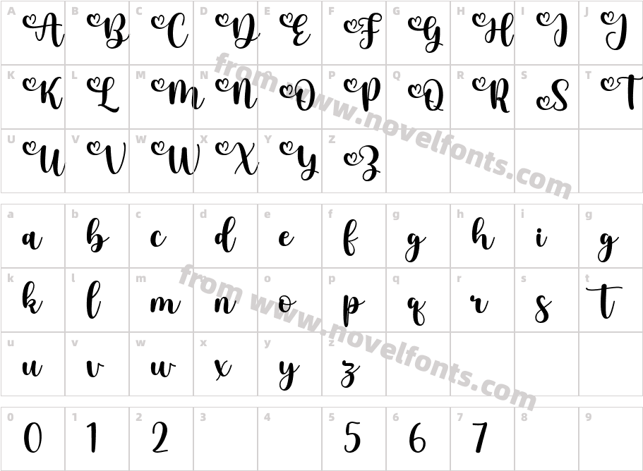 BastridScriptCharacter Map