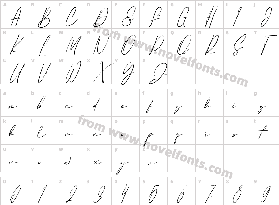 BastyanCharacter Map