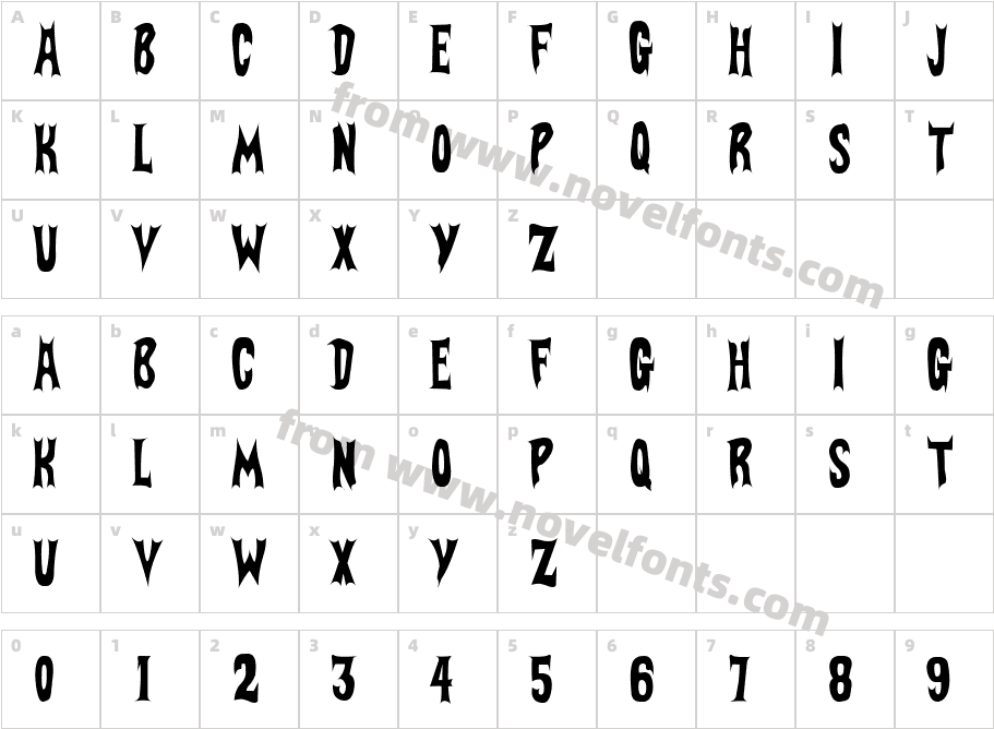 BatFontCharacter Map