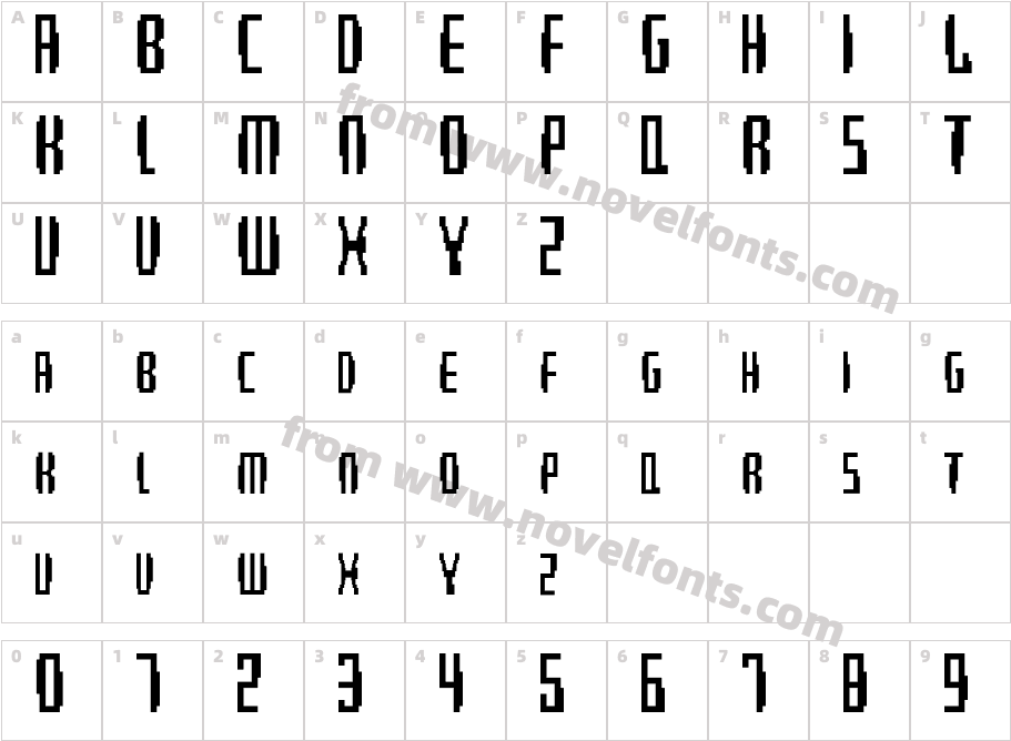 Batman FutureCharacter Map