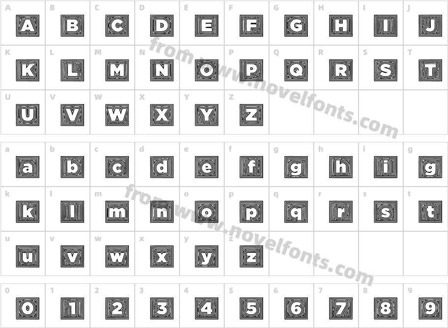 BatmansTripCharacter Map