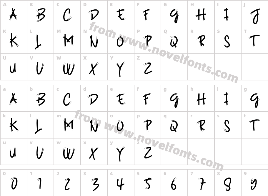 BatnightRegularCharacter Map