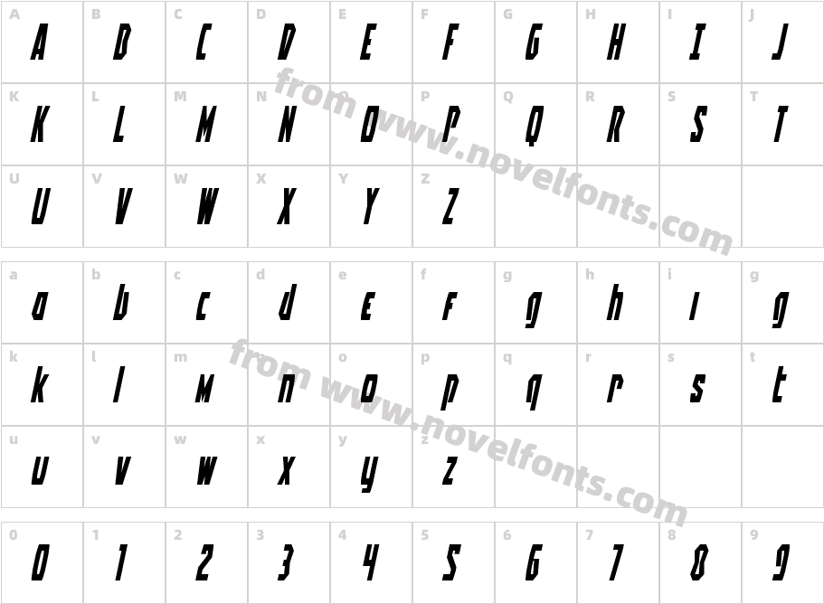 Battleworld ItalicCharacter Map