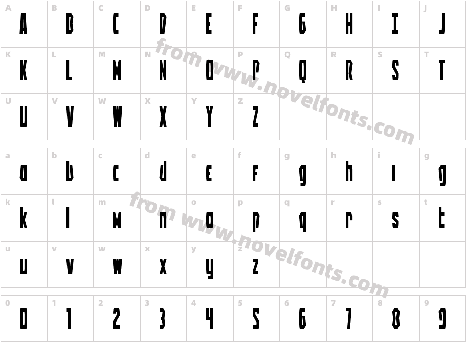 Battleworld TitleCharacter Map