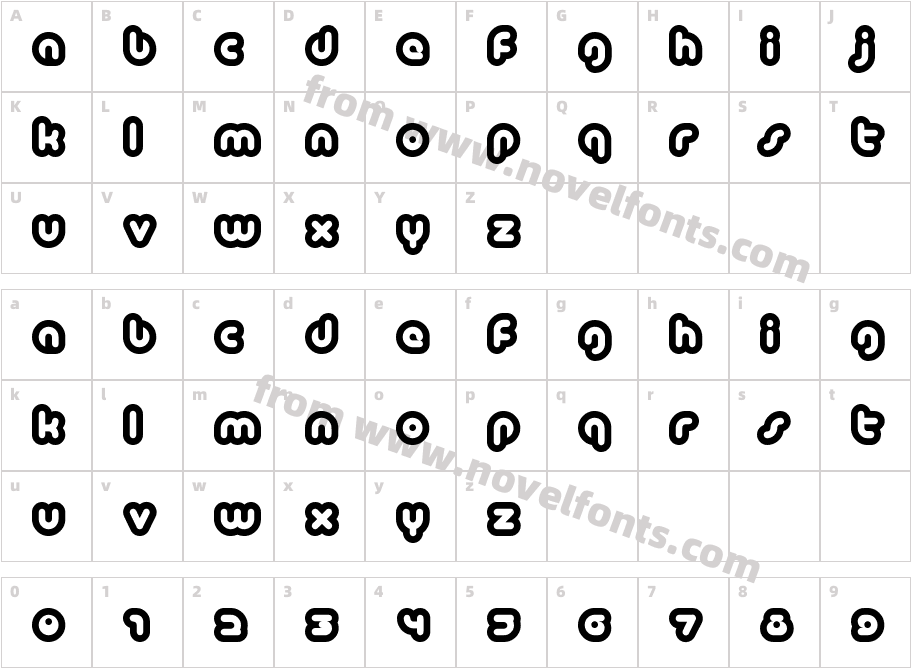 BaubauCharacter Map