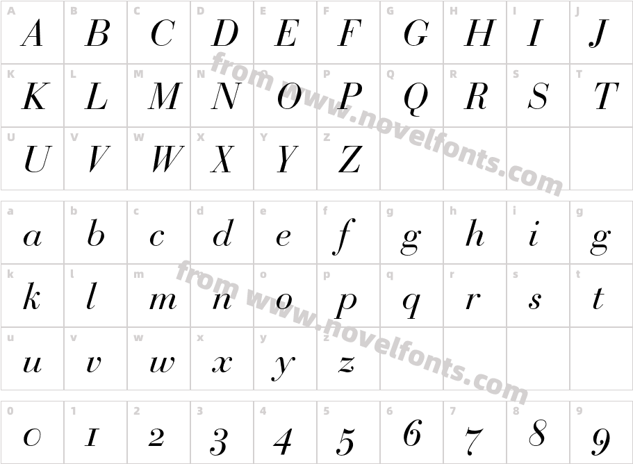 BauerBodoni-ItalicOsFCharacter Map