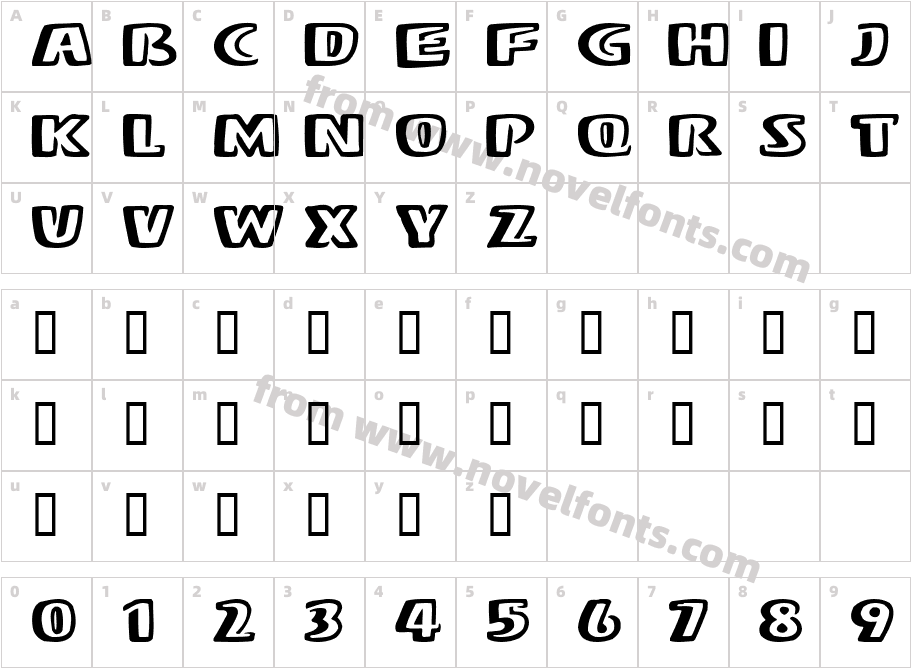 BaumCharacter Map