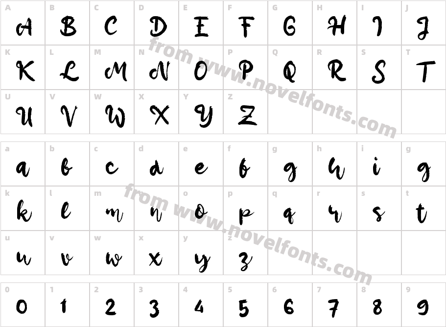 Bayangan PendekarCharacter Map