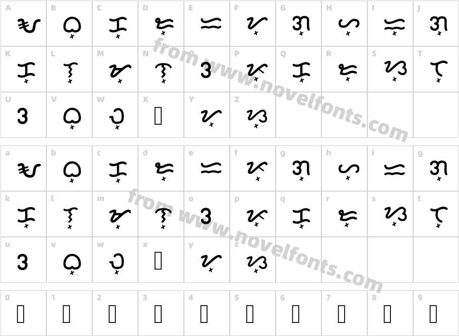 Baybayin Rounded RegularCharacter Map