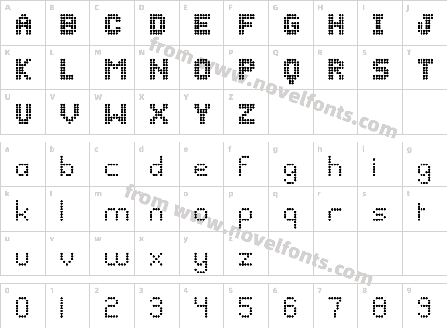 BazaroniteCharacter Map