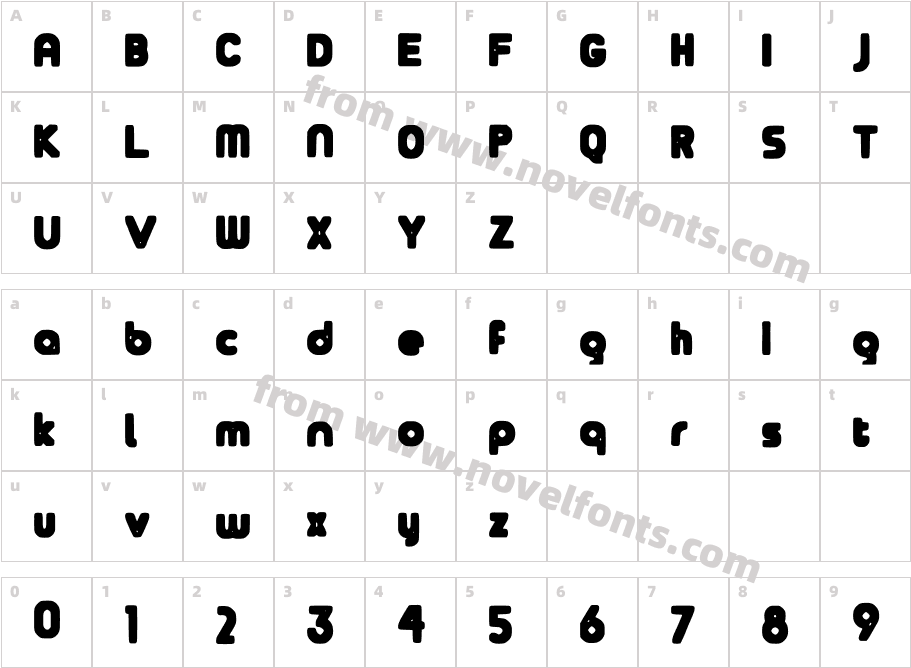 BazylCharacter Map