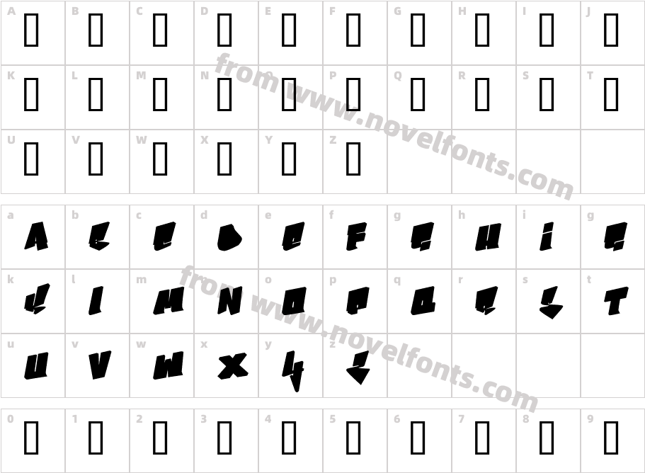 BboyCharacter Map