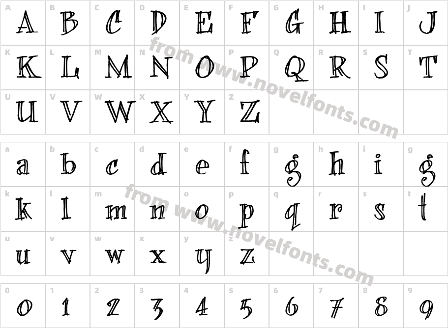 BearerFondCharacter Map