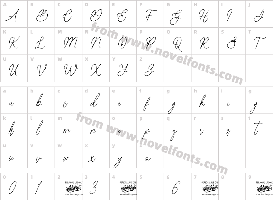 BearettaCharacter Map